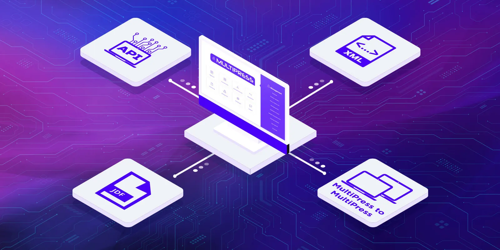 MultiPress JDF JMF API XML